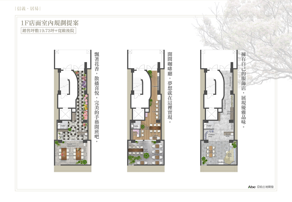 1F規劃提案